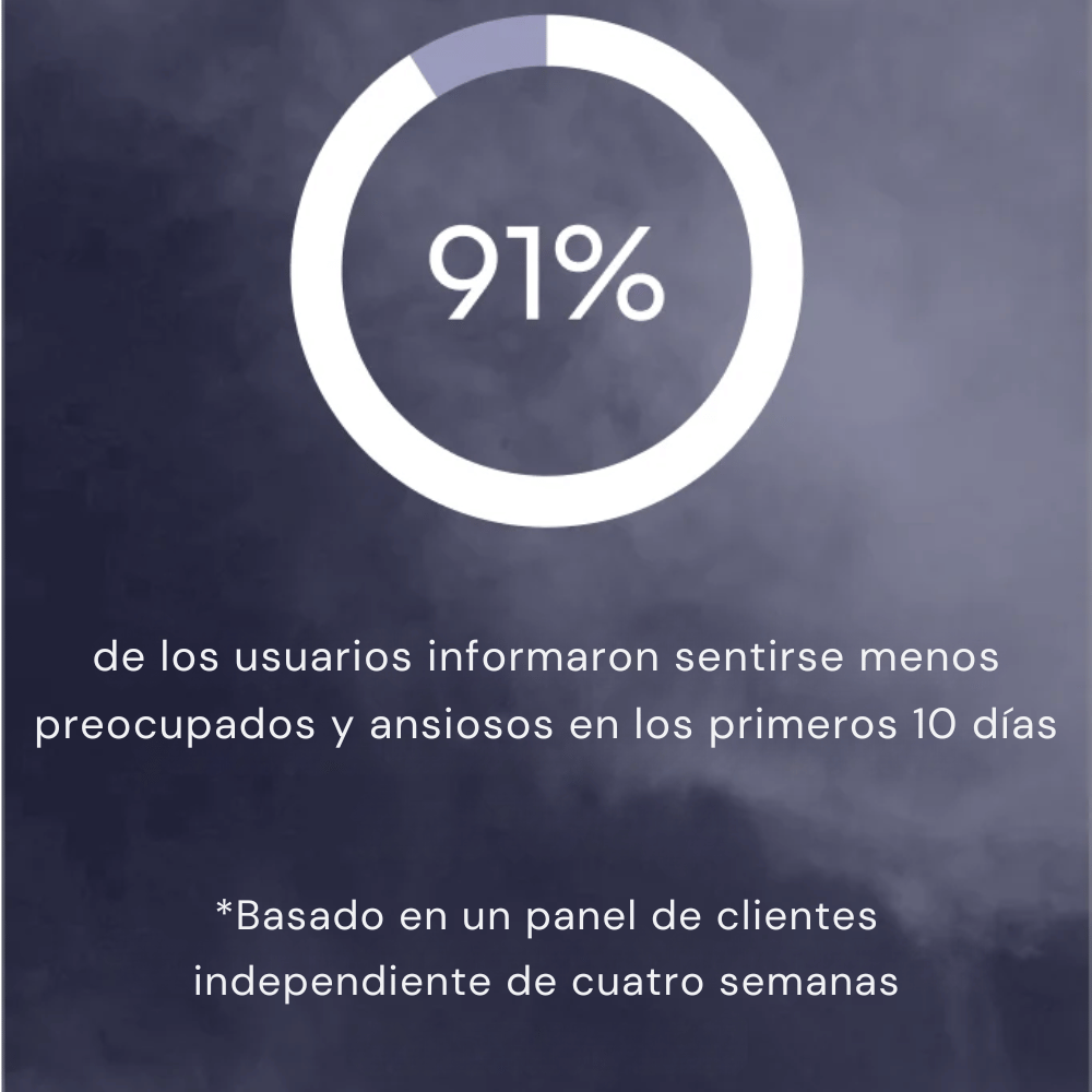 Cápsulas para equilibrar el estado de ánimo, estrés y la ansiedad | Orotato de litio de 10 mg