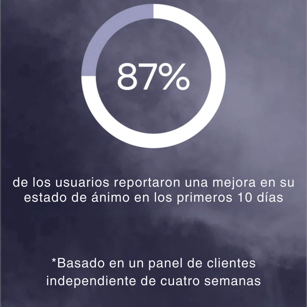 Cápsulas para equilibrar el estado de ánimo, estrés y la ansiedad | Orotato de litio de 10 mg