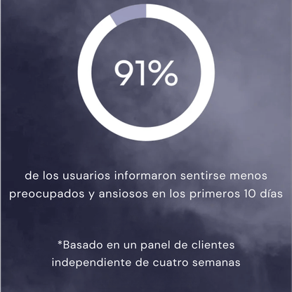 Cápsulas para equilibrar el estado de ánimo, estrés y la ansiedad | Orotato de litio de 10 mg